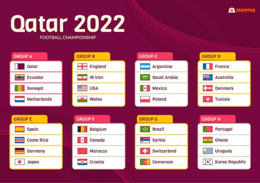 แทงบอลโลก2022 ตารางถ่ายทอดสด การแข่งขัน 26 - 27 พ.ย. 2565